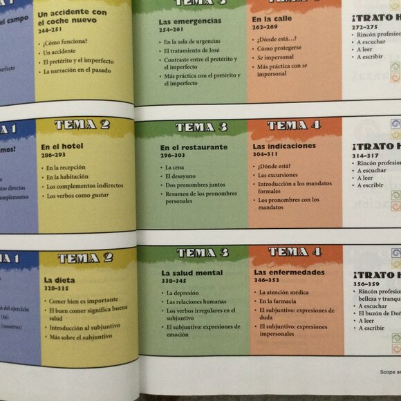 Spanish One Text Book HomeSchool Vocabulary List, Labeled Pictures Communication - Picture 12 of 15